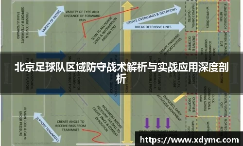 北京足球队区域防守战术解析与实战应用深度剖析